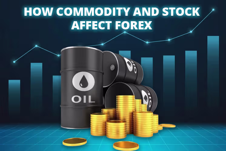 Geopolitics and Commodity Prices Currency Movements
